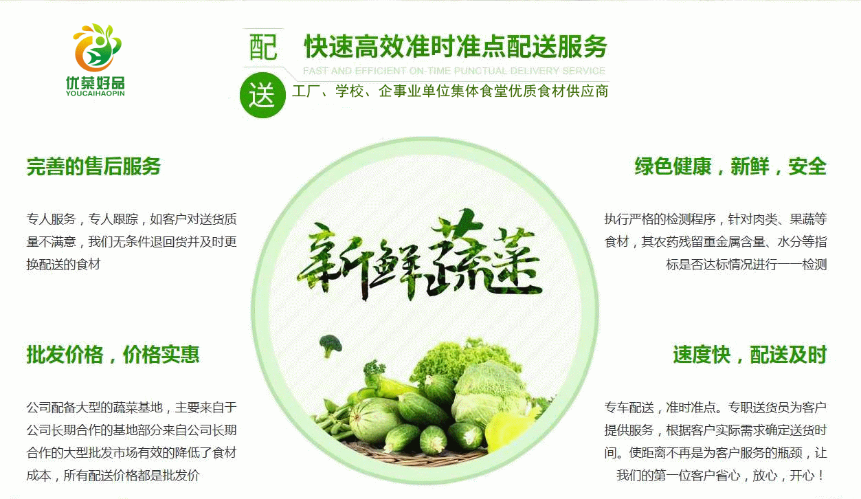 专业的行业操作规范